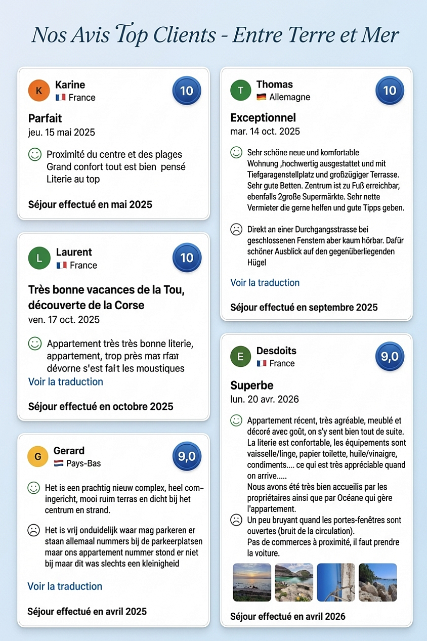 Avis BOOKING COM
